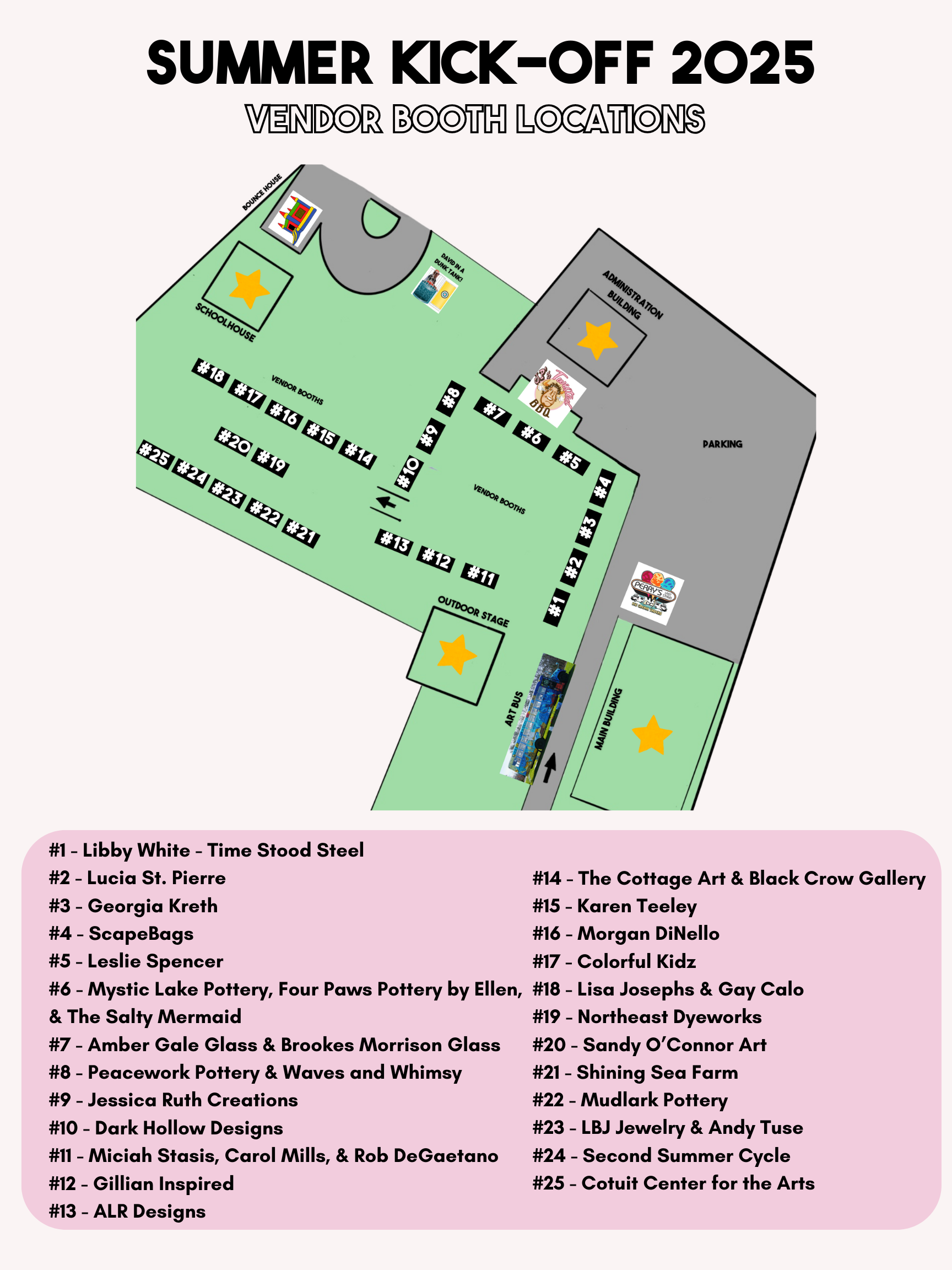 Vendor List and Site Map