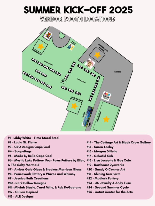 Assignment Map
